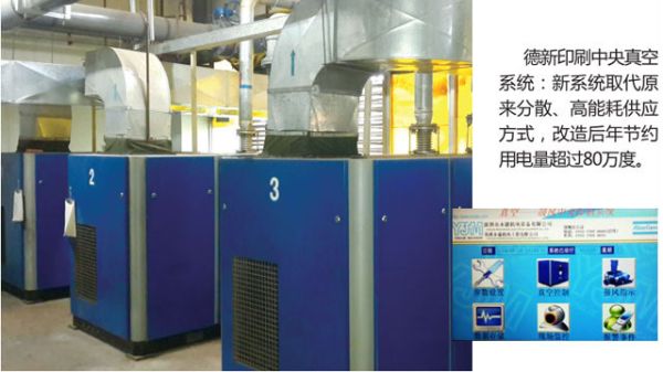德新印刷：达标中央真空系统让我们年节约用电量超过80万度！